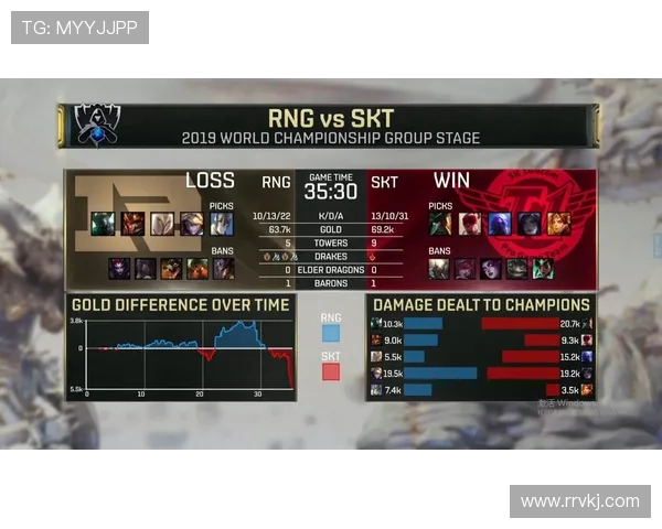 城市赛分析：RNG选手个人能力的精彩表现与战术影响